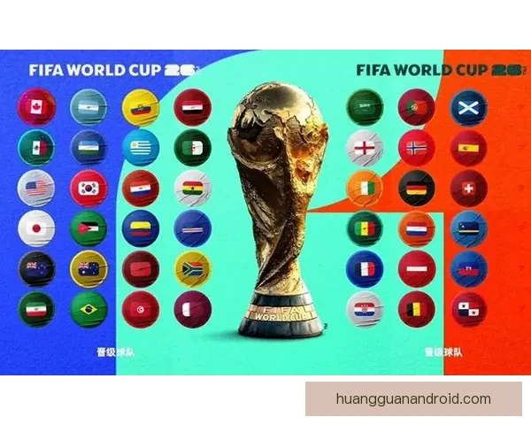 2026世界杯扩军至48队赛事新格局揭示全球足球竞争新趋势