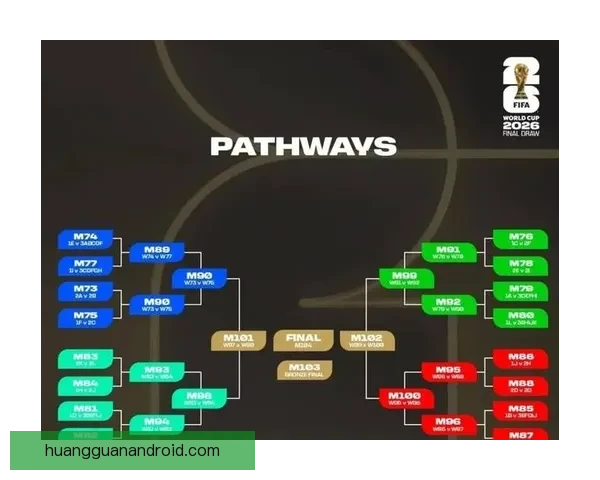 2026世界杯竞猜平台推荐最佳选择助你轻松预测赛事结果