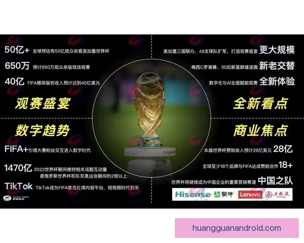 2026世界杯赛事精彩直播全面覆盖全球各大赛事场次与实时比分更新