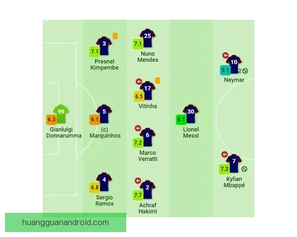 聚焦二零二六世界杯最佳阵容解析新星崛起与豪门核心战术风云观察